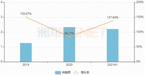 南京药厂排名前十(南京药厂名单大全)插图