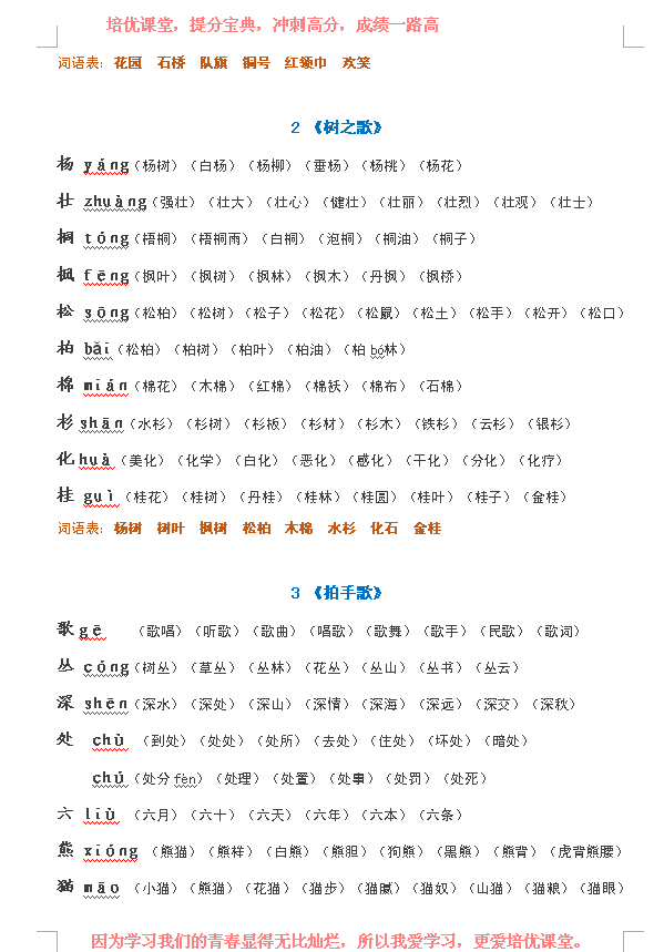 篇的拼音和组词(篇组词100个)插图4