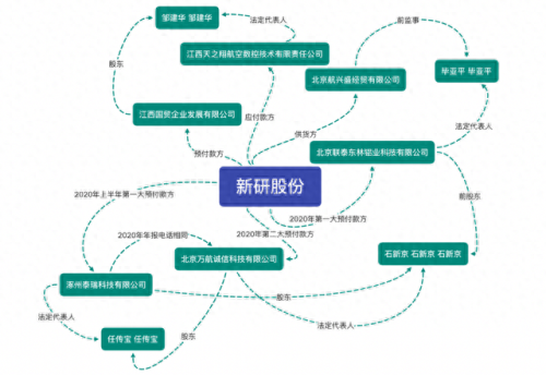 嘉兴隔断企业排名前十(办公室隔断厂家排名)插图16