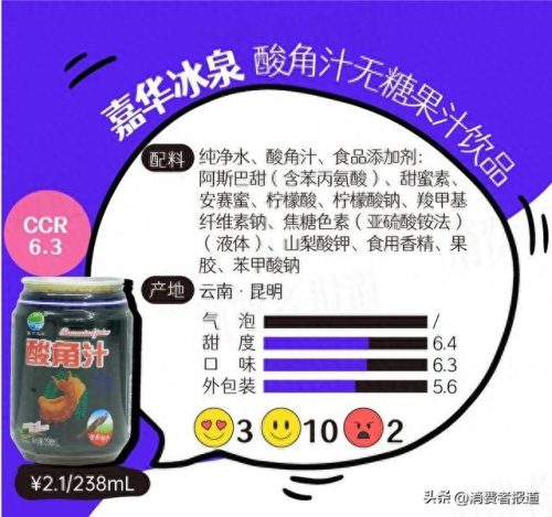 最好汽水排名前十(全国最好的汽水排名)插图11