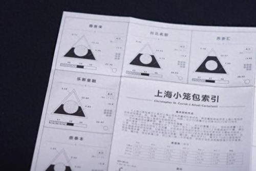 铜川西餐学校排名前十(西餐学校排名前十名)插图11
