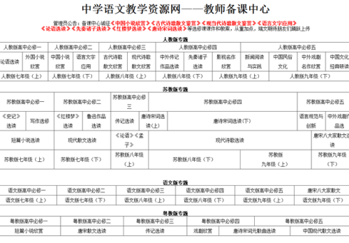 无忧无虑初中语文网(无忧无虑中学语文网)插图4