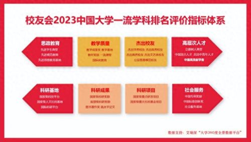 全球现代文学专业排名前十(全球文学巨著一览表)插图2