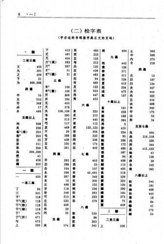 古汉语常用字字典最新版(现代汉语词典最新版)插图6