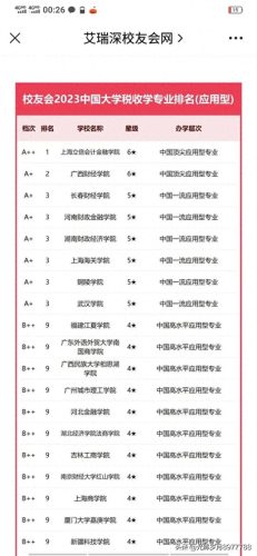 广州民校排名前十(广州十大名校排名2019)插图7