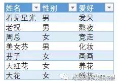 姓名代码在线查询(天眼网查询个人信息)插图4