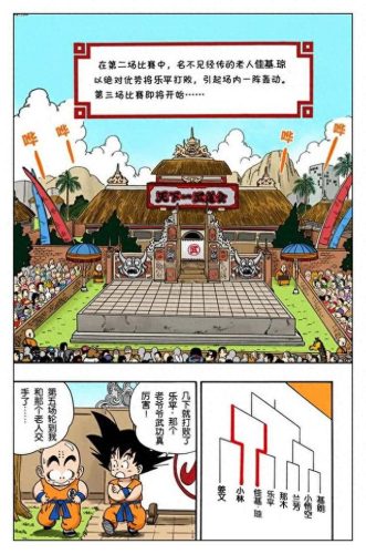 七龙珠3(七龙珠3全集)插图167