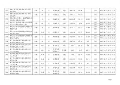 风机品牌全国排名前十(国内公认十大品牌风机盘管)插图28