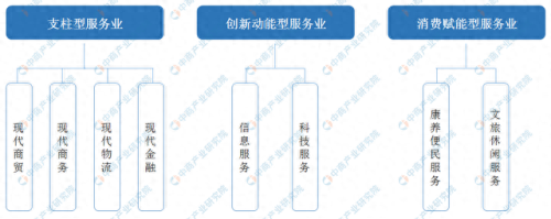 廊坊农业科技园排名前十(廊坊最大的生态园)插图12