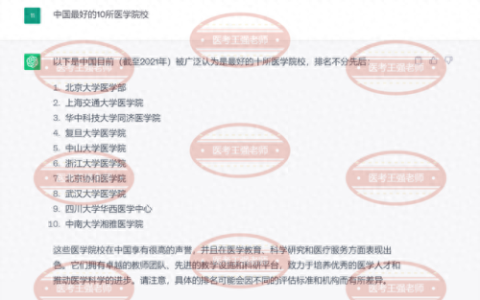 医学网络教育学校排名前十(口腔医学3+2专科学校排名)