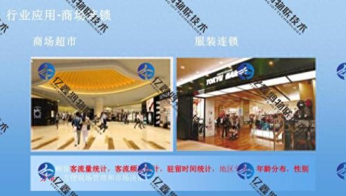 客流分析软件价格(客流下降原因分析)插图