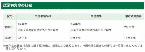 日本研究生留学费用(新加坡留学费用一年多少人民币)插图3