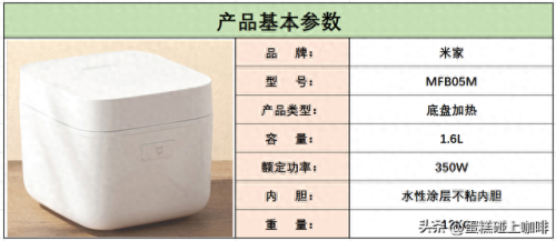 电炖杯迷你排名前十的品牌(小型电炖杯食谱)插图5