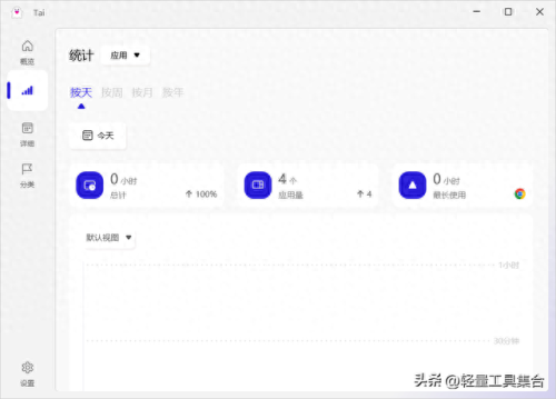 如何查询上网时间(上网时间可以查询吗)插图2