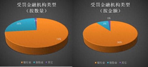 西安市银保保险排名前十(西安市银保监局怎么样)插图1
