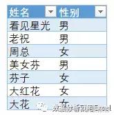 姓名代码在线查询(天眼网查询个人信息)插图9