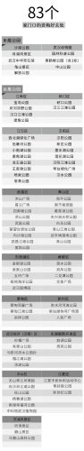梅林景区排名前十(新建县梅林景点排行榜)插图6
