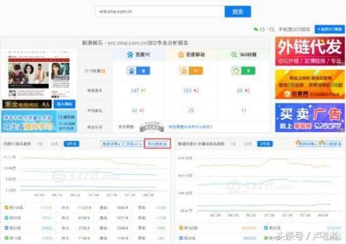黑马博客群发(博客群发最好的软件正式免费版)插图4