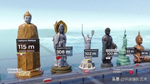 祖国雕像排名前十(中国最大铜像在哪里)插图35
