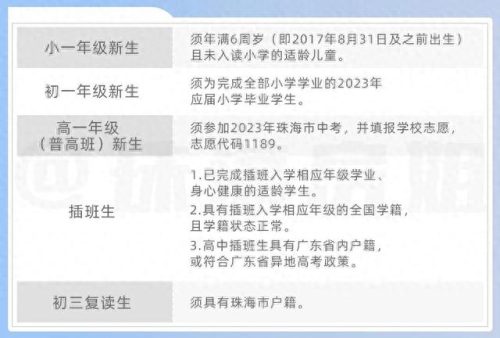 珠海市私立中小学排名前十(珠海私立小学排名前十)插图17