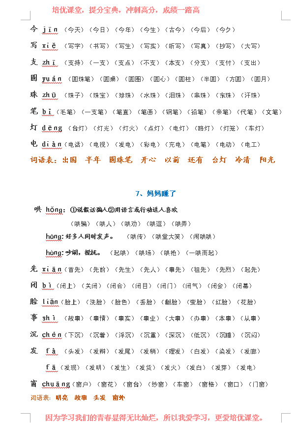篇的拼音和组词(篇组词100个)插图7