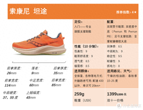 通勤跑鞋排名前十(高档跑鞋推荐)插图67