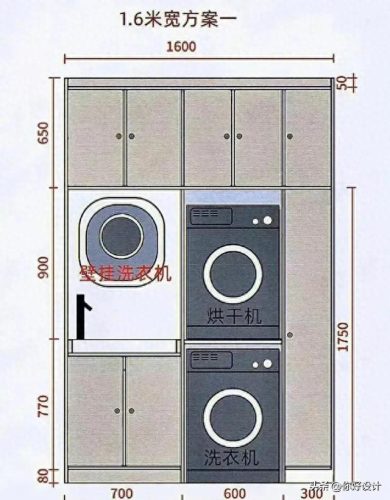宁波江北区洗衣柜排名前十(余姚洗衣柜排行榜)插图23