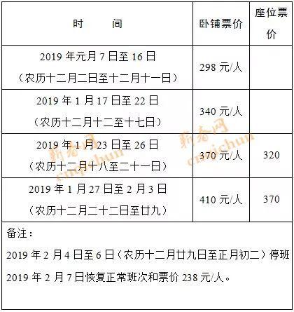 龙华汽车站票价查询(龙华长途汽车站终点站)插图16
