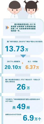 荔湾区小学托班排名前十(深圳暑假全托班排行榜)插图2