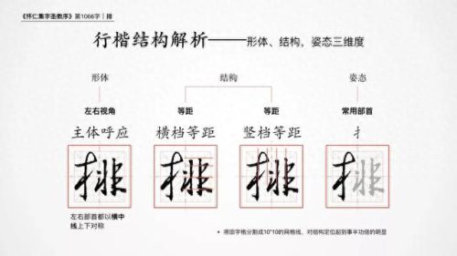 排字教程(人形排字)插图2