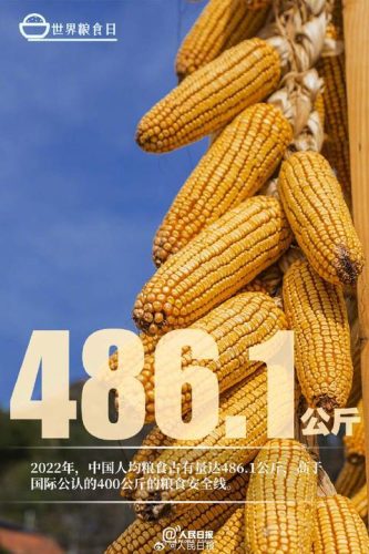 第40个世界粮食日(第40个世界粮食日主题)插图7