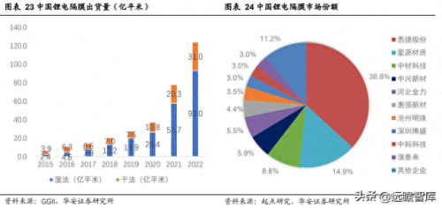 进口吹膜机排名前十(中国十大吹膜机品牌)插图20