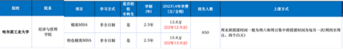 中国前十商学院排名榜(国内厉害商学院排行榜)插图11