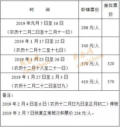 龙华汽车站票价查询(龙华长途汽车站终点站)插图15