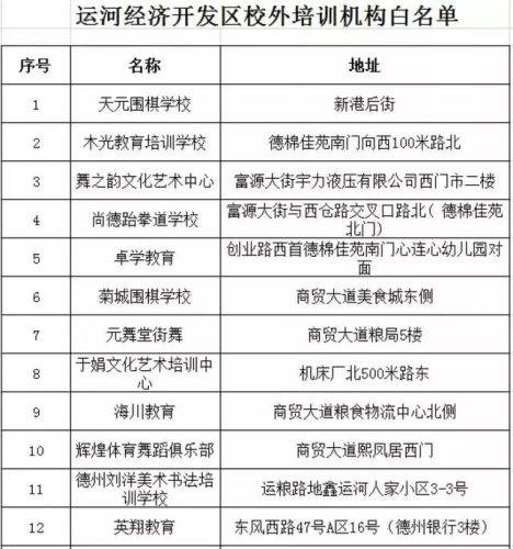 齐河补课机构排名前十(博山辅导机构排名)插图38