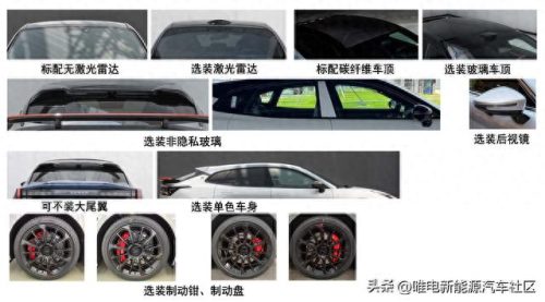 百度新能源车排名前十(怎样使用百度新能源车)插图18