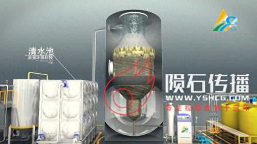 广东三维动画口碑排名前十(三维动画制作价格)插图3