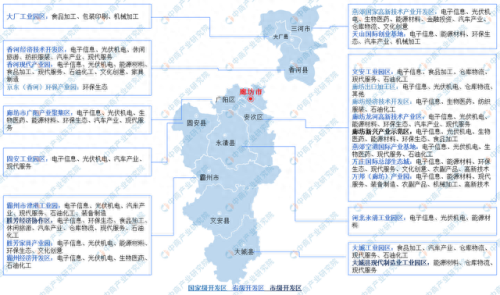 廊坊农业科技园排名前十(廊坊最大的生态园)插图3