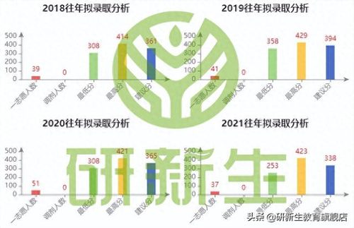 全国岩土排名前十(岩土证一年多少钱)插图9