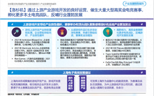 游戏产业前十城市排名(游戏产业基地排名)插图8