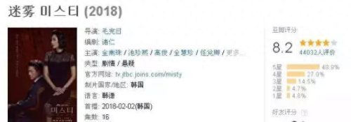 白色迷雾(白色迷雾电影)插图1