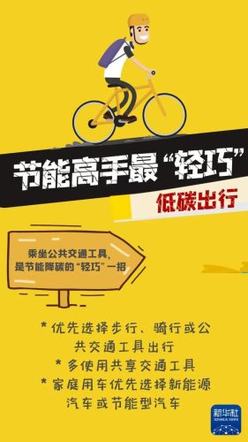 节能环保常识(安全环保节能标语)插图4
