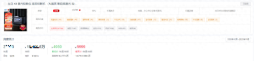 无线投影仪排名前十的品牌(无线投影仪哪个进口品牌好)插图11