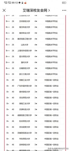 广州民校排名前十(广州十大名校排名2019)插图8