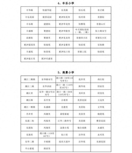 蓬江前十小学排名(第一名小学排名)插图2
