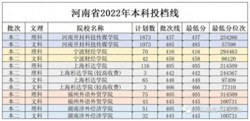 现在民校排名前十(前十名名校排行榜)插图8
