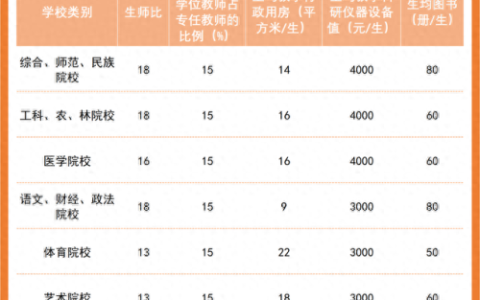 职校排名前十的学校(职校什么学校最好)