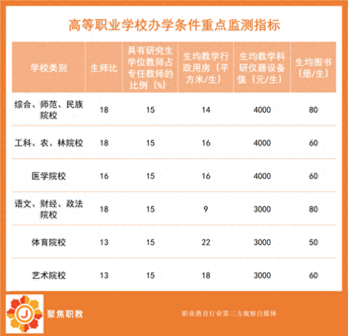 职校排名前十的学校(职校什么学校最好)插图