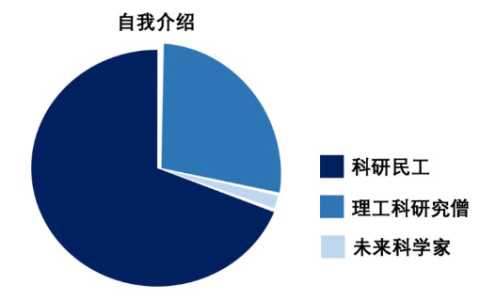 矮油是什么意思(俗气的矮油)