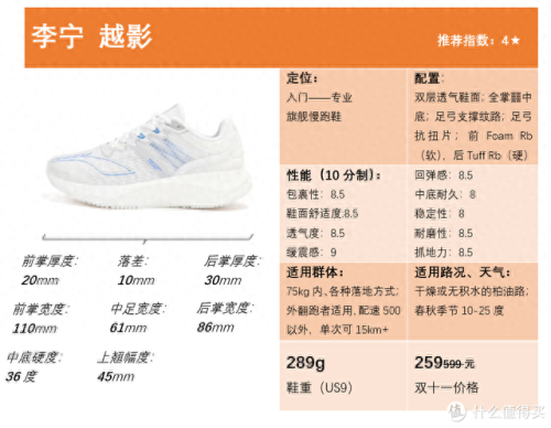 通勤跑鞋排名前十(高档跑鞋推荐)插图30